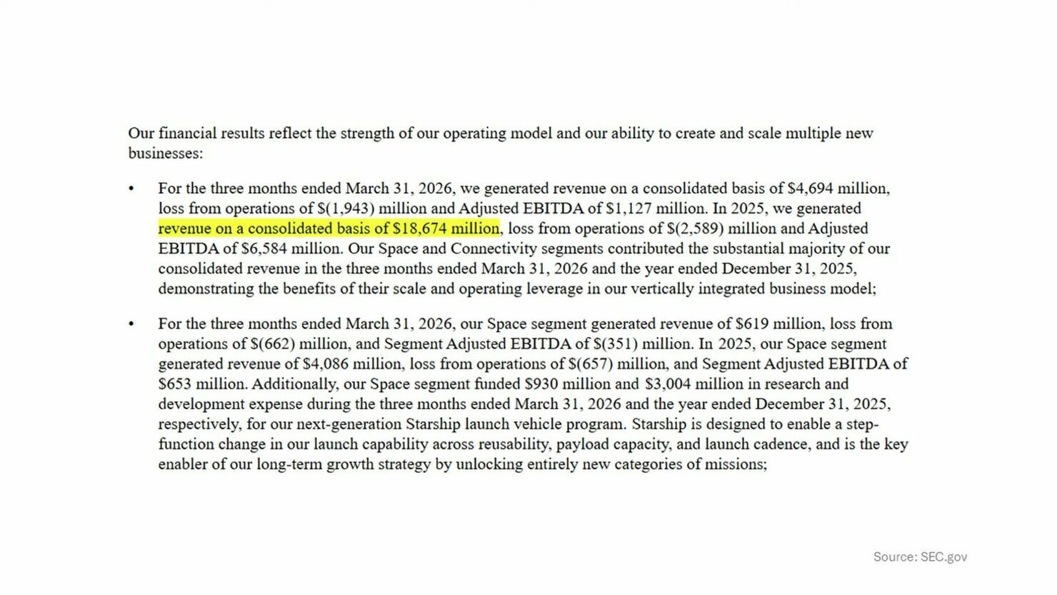 IPO компании SpaceX: хорошая попытка, но нет - 6 IPO компании SpaceX: хорошая попытка, но нет - 6