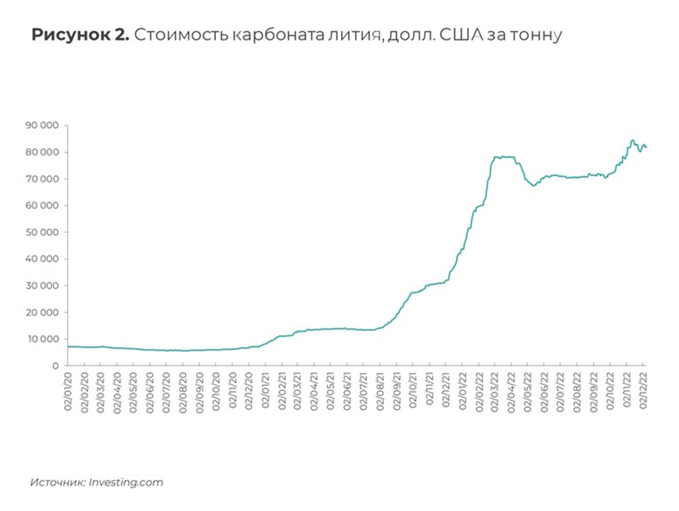 Люди с психическими расстройствами – новая нефть? - 14