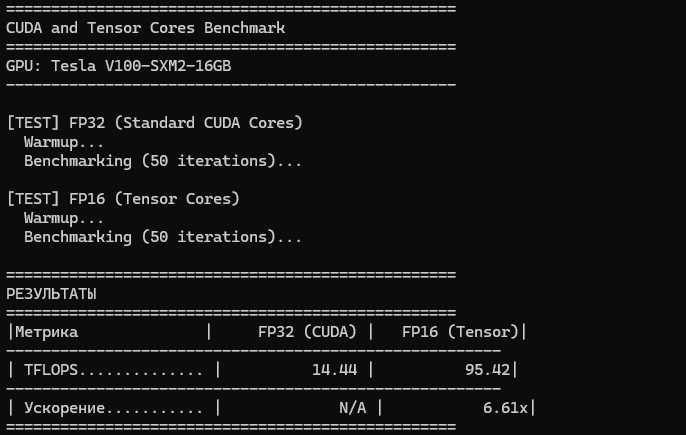 Обзор серверного ускорителя NVIDIA Tesla V100 16 Gb в корпусе от RTX 4090: Часть 3 — Запуск локальных моделей ИИ - 1 Обзор серверного ускорителя NVIDIA Tesla V100 16 Gb в корпусе от RTX 4090: Часть 3 — Запуск локальных моделей ИИ - 1