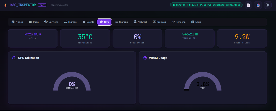 Раздел GPU в Inspector v2