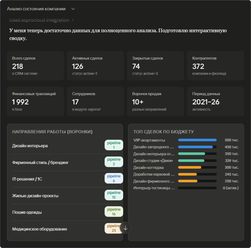 MCP в системе управления проектами: как поручить ИИ работу с корпоративными данными - 2 MCP в системе управления проектами: как поручить ИИ работу с корпоративными данными - 2