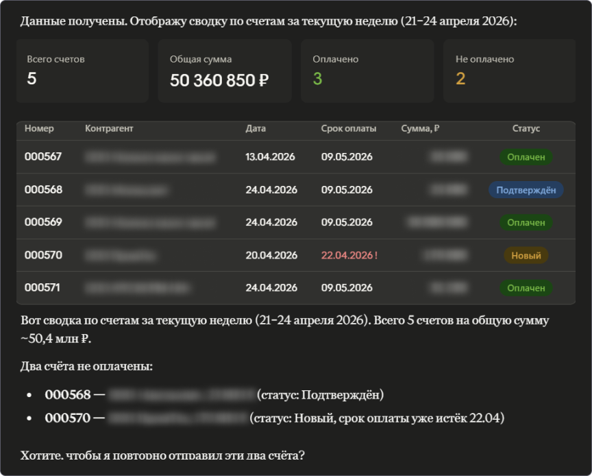 MCP в системе управления проектами: как поручить ИИ работу с корпоративными данными - 9 MCP в системе управления проектами: как поручить ИИ работу с корпоративными данными - 9