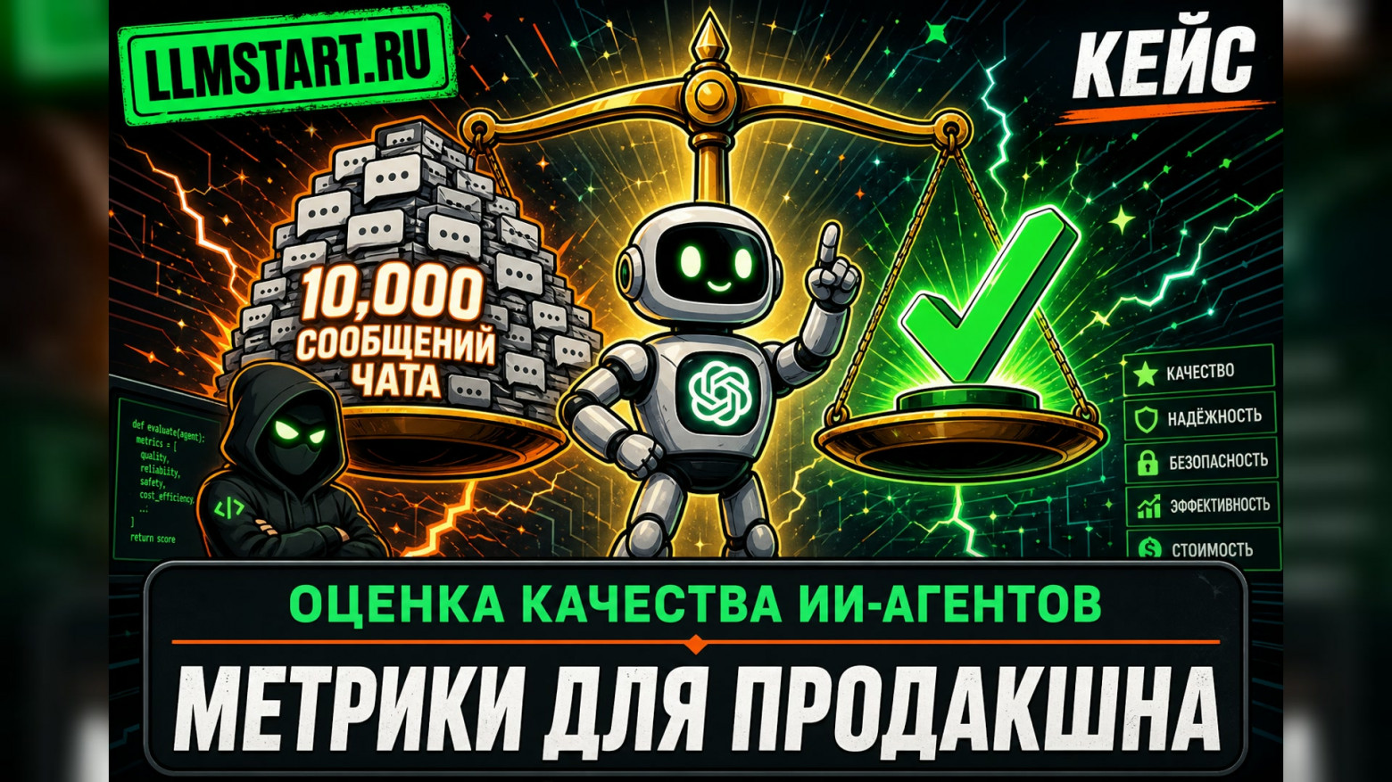 Оценка ИИ-Агента: 10 000 сообщений и Метрики в проде