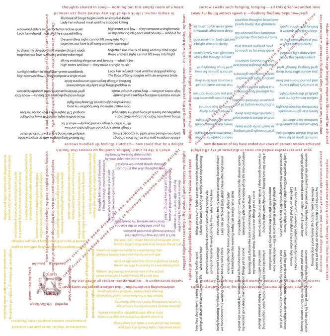 Источник: Word Object blog.