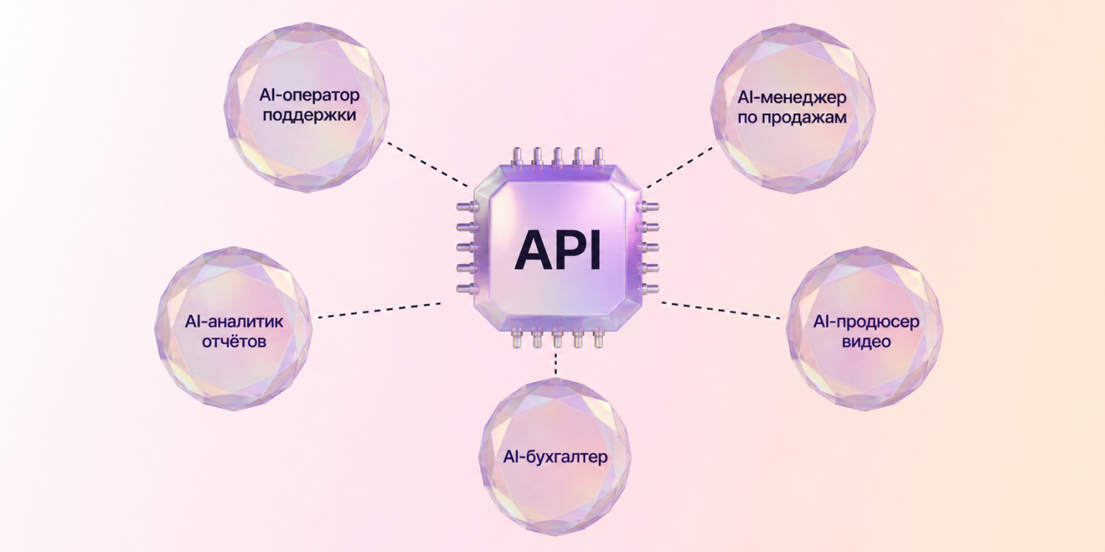 AI API ключ нейросетей: +300 нейросетей по одному ключу и оплата рублями - 6