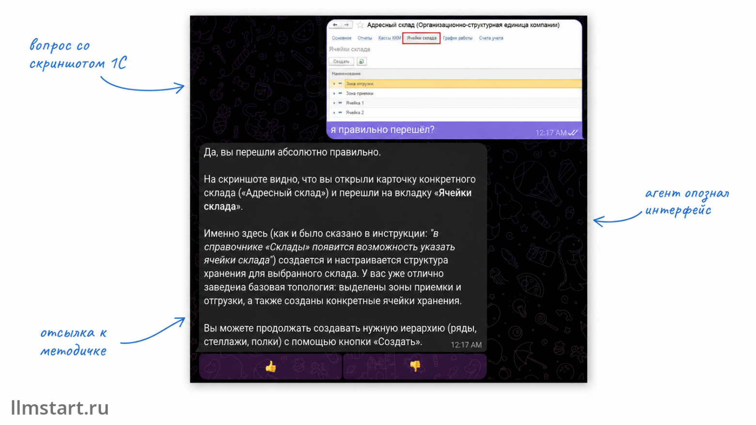 Реальный диалог: пользователь со скриншотом 1С спрашивает «я правильно перешёл?», агент опознаёт интерфейс и отвечает с отсылкой к методичке