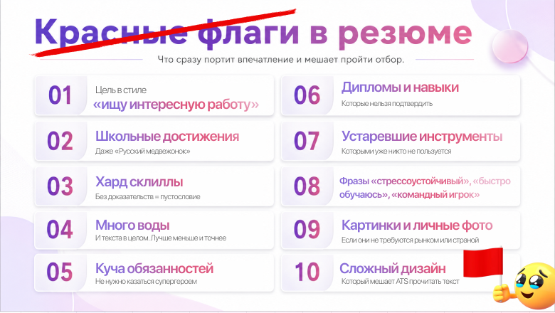 Составить резюме в нейросетях: самая понятная инструкция и готовые промпты - 3 Составить резюме в нейросетях: самая понятная инструкция и готовые промпты - 3
