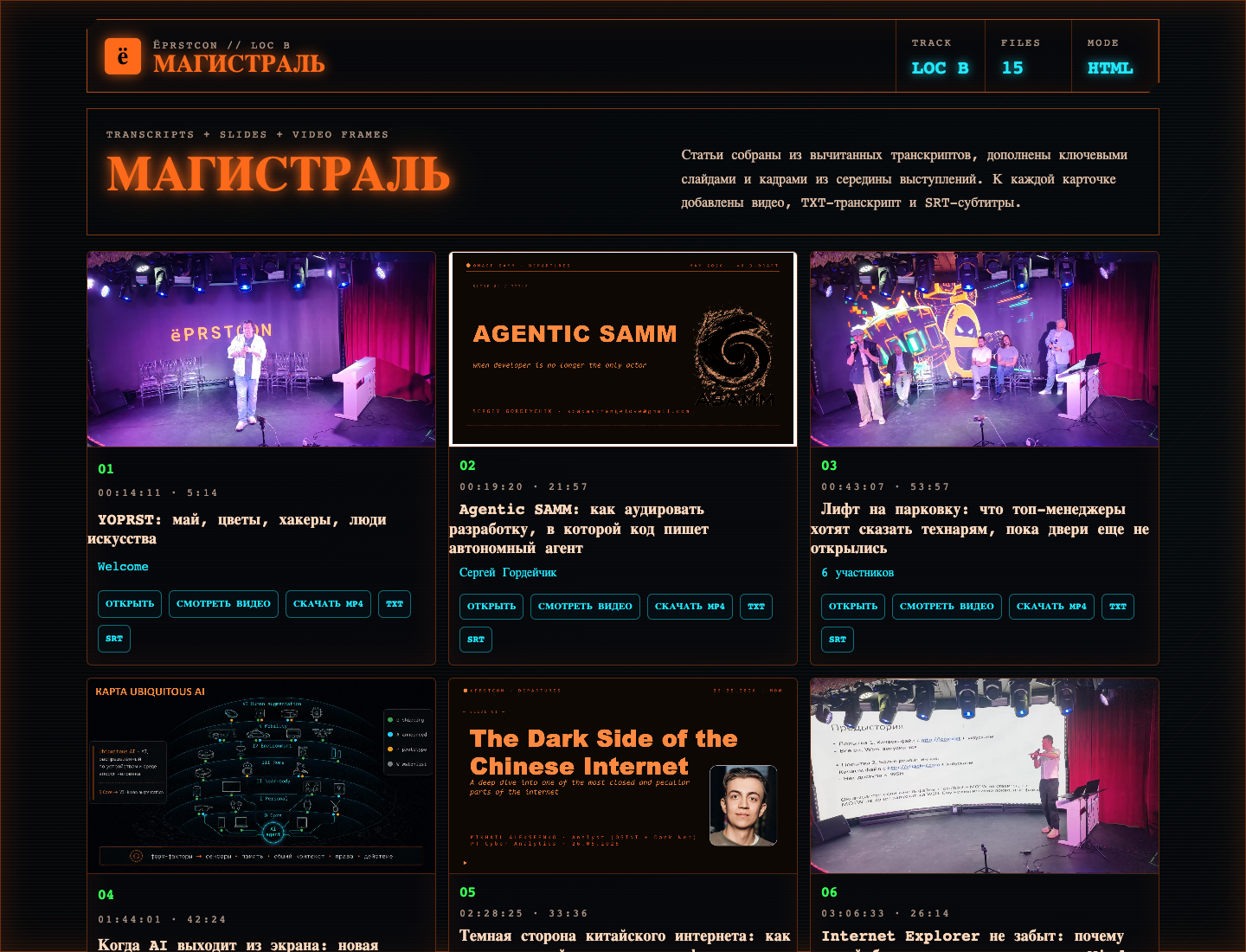 Архивный архив ёPRSTCON