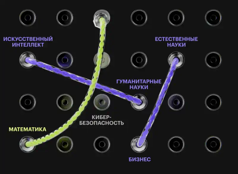 Конференция «Научный телеграф» в Центральном университете собрала 500 участников и 212 докладов - 1