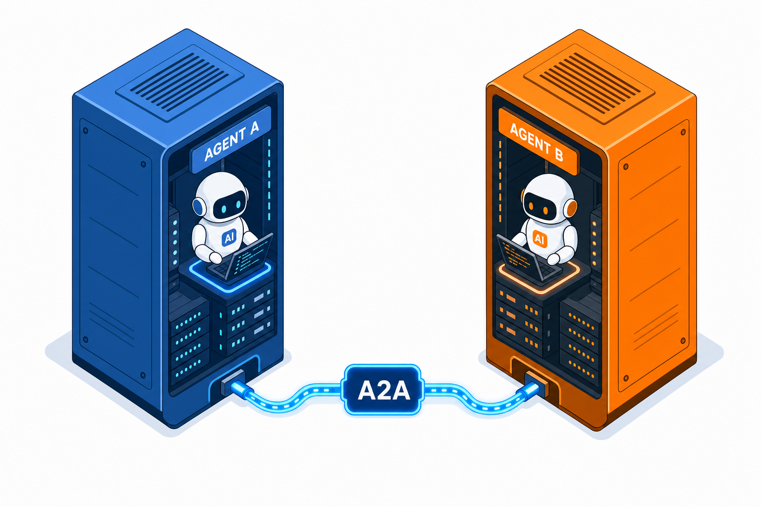 A2A изнутри: как AI-агенты из разных сервисов договариваются друг с другом - 1 A2A изнутри: как AI-агенты из разных сервисов договариваются друг с другом - 1