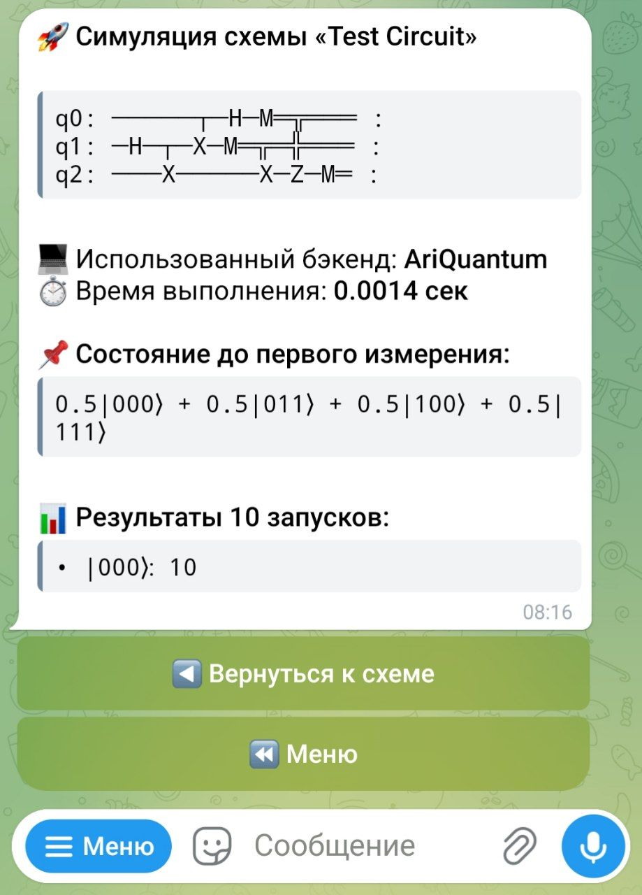 AriQuantum: Как я написал эмулятор квантового компьютера прямо в Telegram - 2
