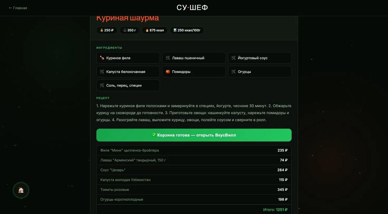 Как семиклассники встроили MCP сервер ВкусВилла в своего ИИ-су-шефа - 3