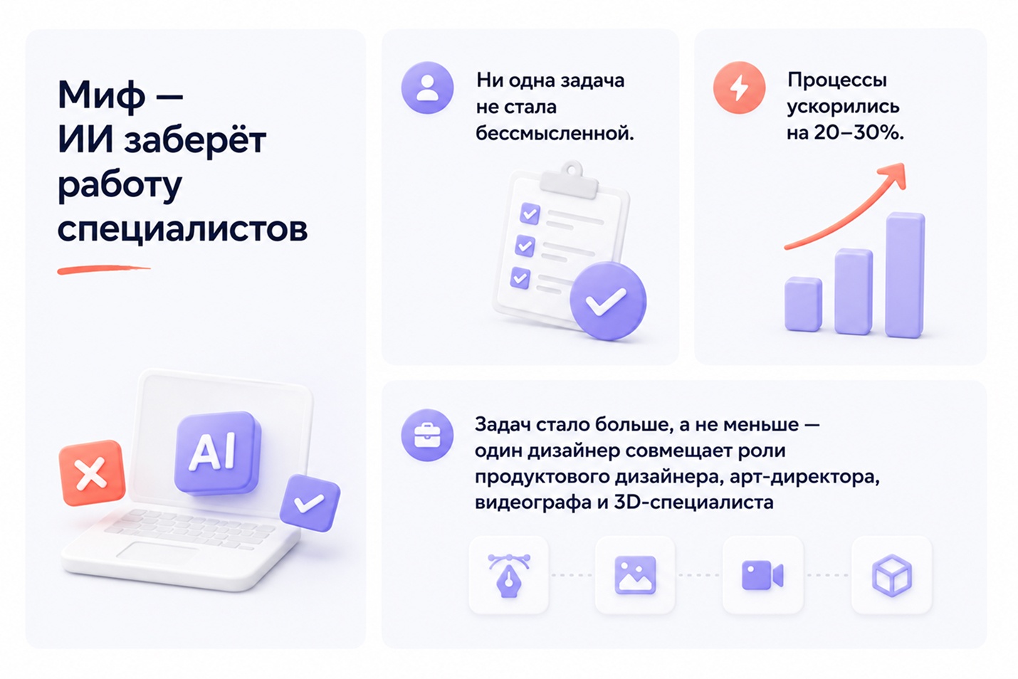 Расспросила дизайнеров из бигтеха, как изменилась их работа за год — часть 1: инструменты и результаты - 14 Расспросила дизайнеров из бигтеха, как изменилась их работа за год — часть 1: инструменты и результаты - 14