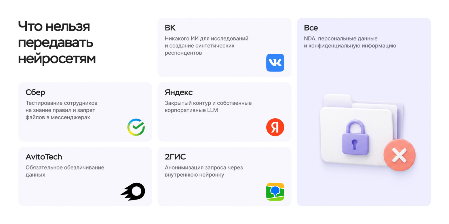 Расспросила дизайнеров из бигтеха, как изменилась их работа за год — часть 2: границы и переоценённый хайп - 12