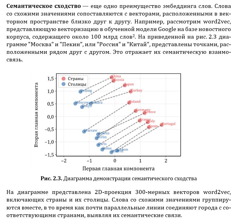 Языковые модели без лишних слов - 3 Языковые модели без лишних слов - 3