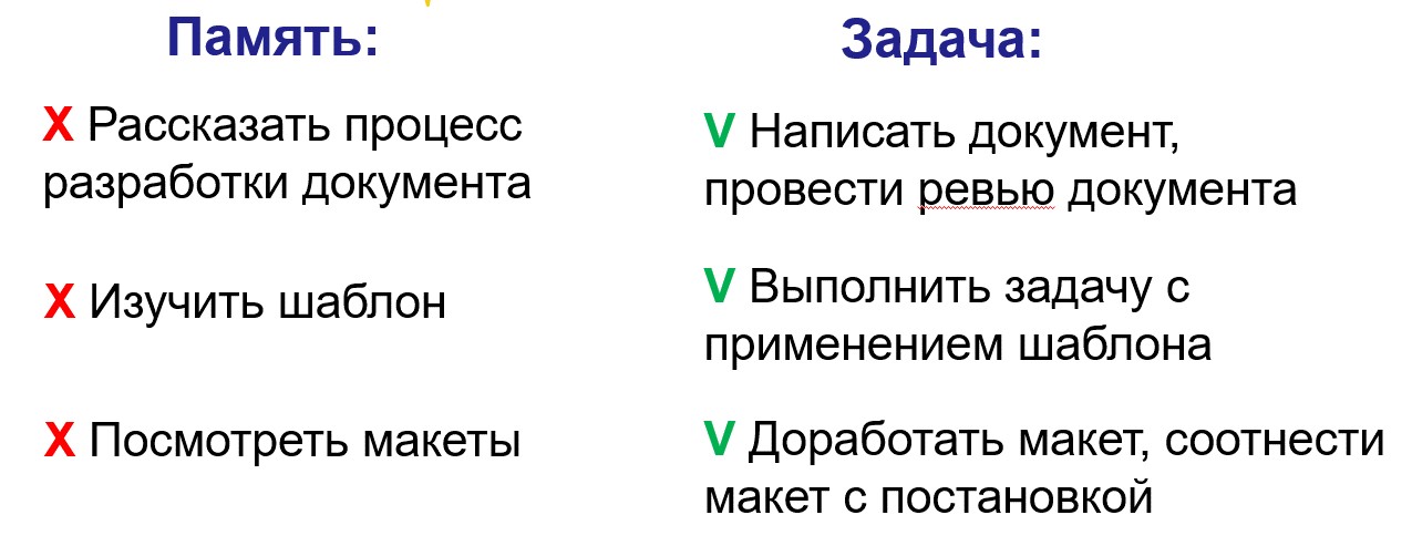 Трансфер знаний: как за 5 шагов мы превратили кризис в рутину - 5