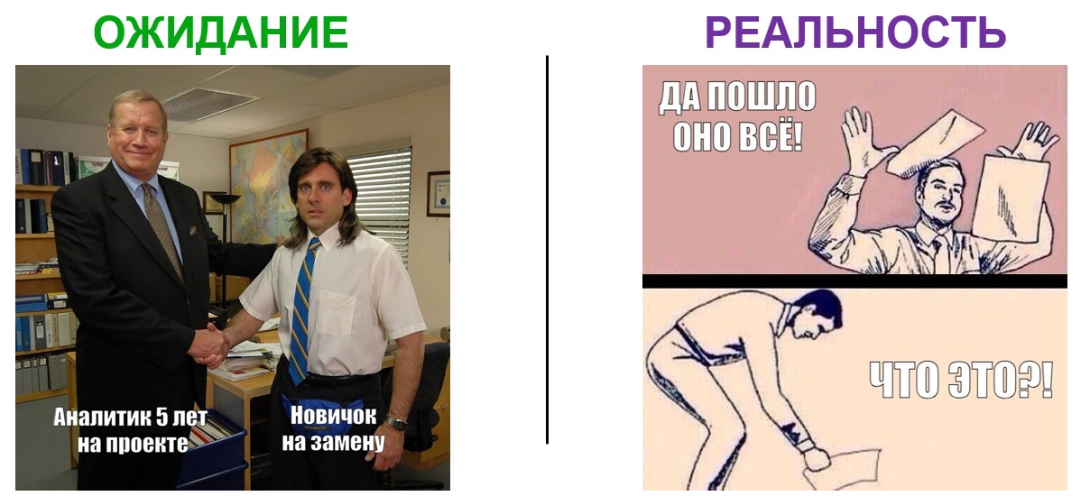 Трансфер знаний: как за 5 шагов мы превратили кризис в рутину - 1