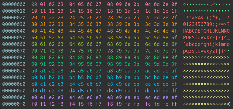 Ваш HEX-редактор должен подсвечивать байты цветами - 16 Ваш HEX-редактор должен подсвечивать байты цветами - 16