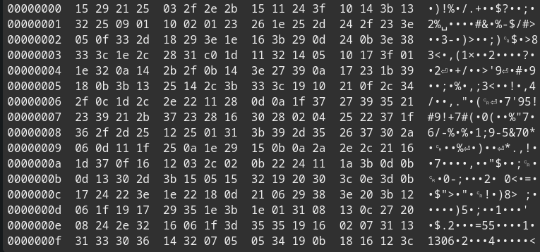 Ваш HEX-редактор должен подсвечивать байты цветами - 2 Ваш HEX-редактор должен подсвечивать байты цветами - 2