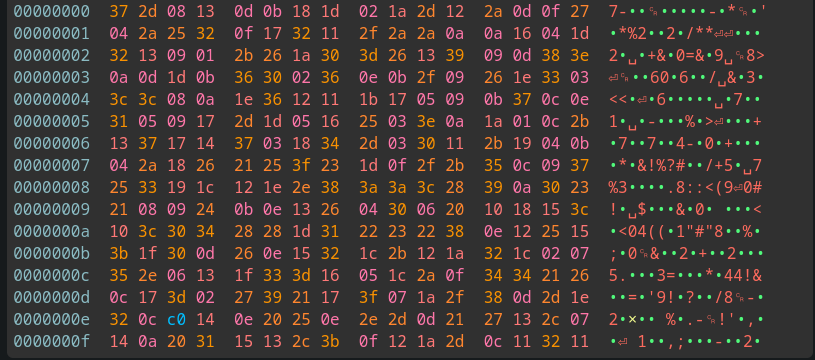 Ваш HEX-редактор должен подсвечивать байты цветами - 3 Ваш HEX-редактор должен подсвечивать байты цветами - 3