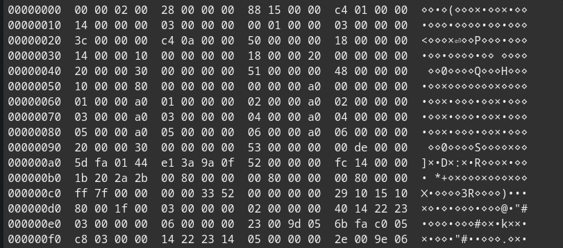 Ваш HEX-редактор должен подсвечивать байты цветами - 1 Ваш HEX-редактор должен подсвечивать байты цветами - 1