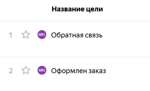 SEO после ИИ: почему 90% сайтов оптимизируют не то - 31