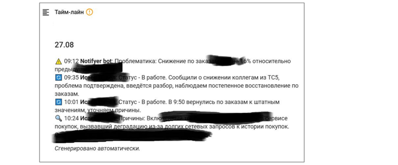 Первая версия таймлайна инцидента