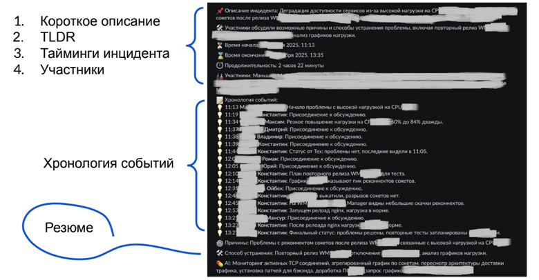 Доработанная версия таймлайна инцидента