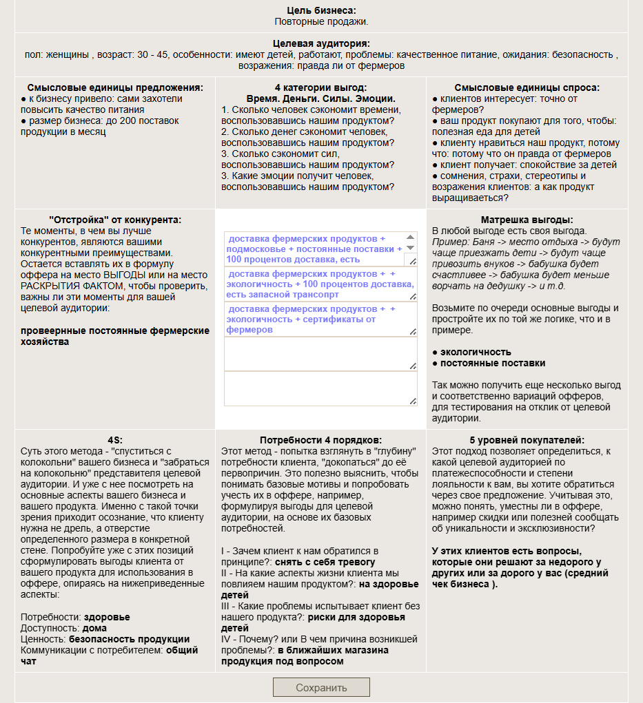 Рис 3. Форма для взгляда с разных "колоколен" и обобщения
