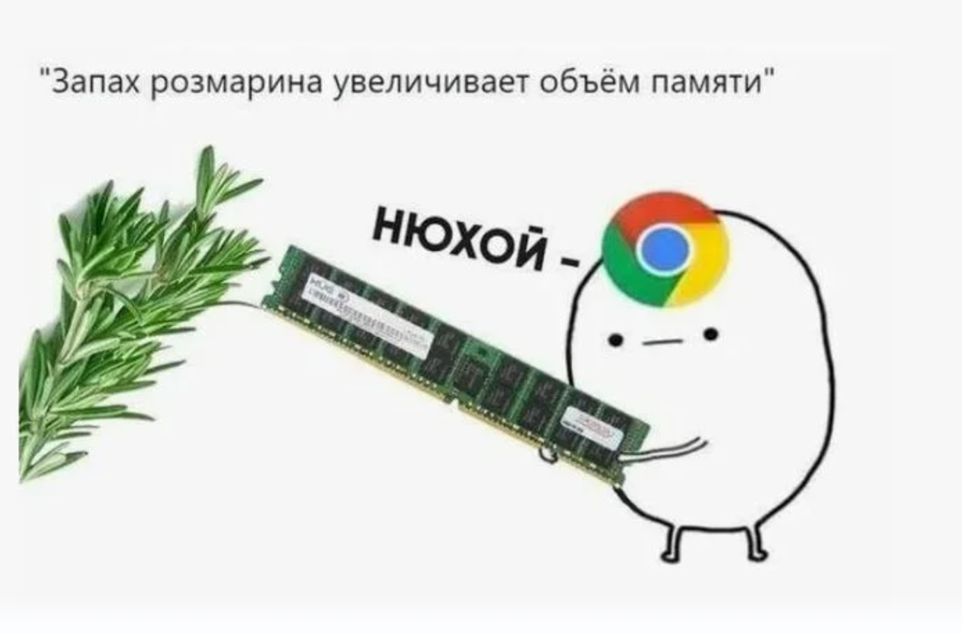 Эх, если бы все было так просто))