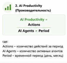 возможная примерная математическая модель*