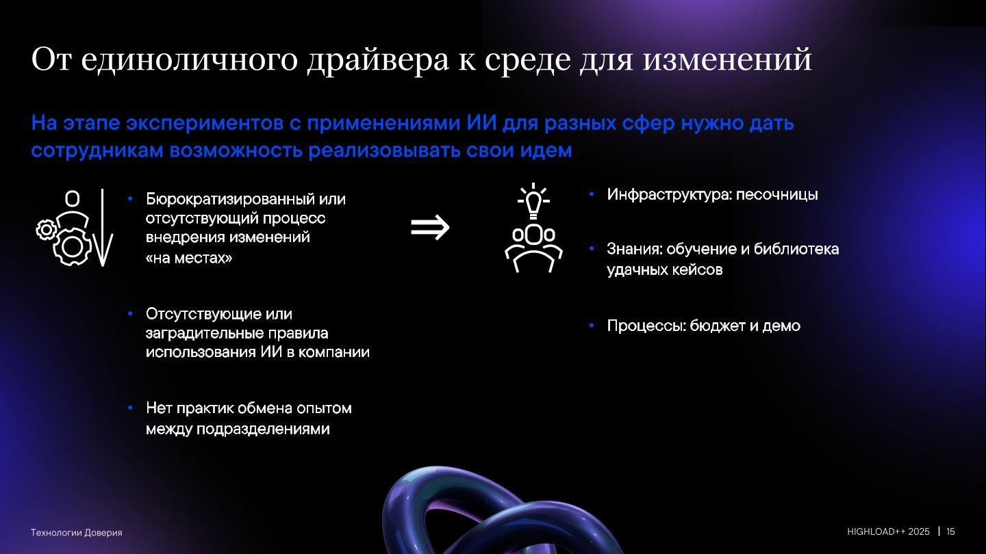 CокрAIти.It: что там с сокращениями айтишников? Операция оптимизация - 11 CокрAIти.It: что там с сокращениями айтишников? Операция оптимизация - 11