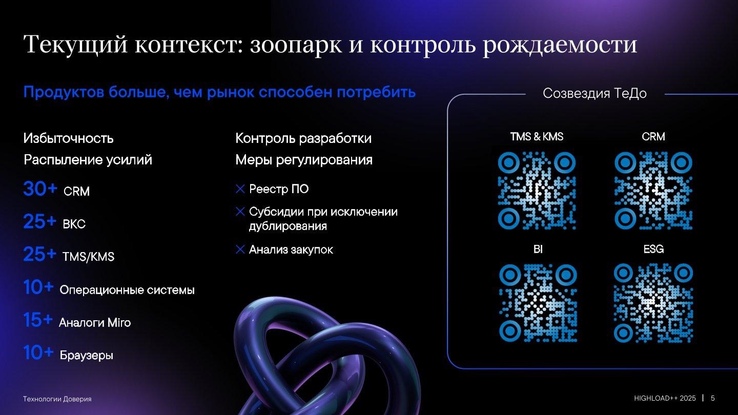 CокрAIти.It: что там с сокращениями айтишников? Операция оптимизация - 3 CокрAIти.It: что там с сокращениями айтишников? Операция оптимизация - 3
