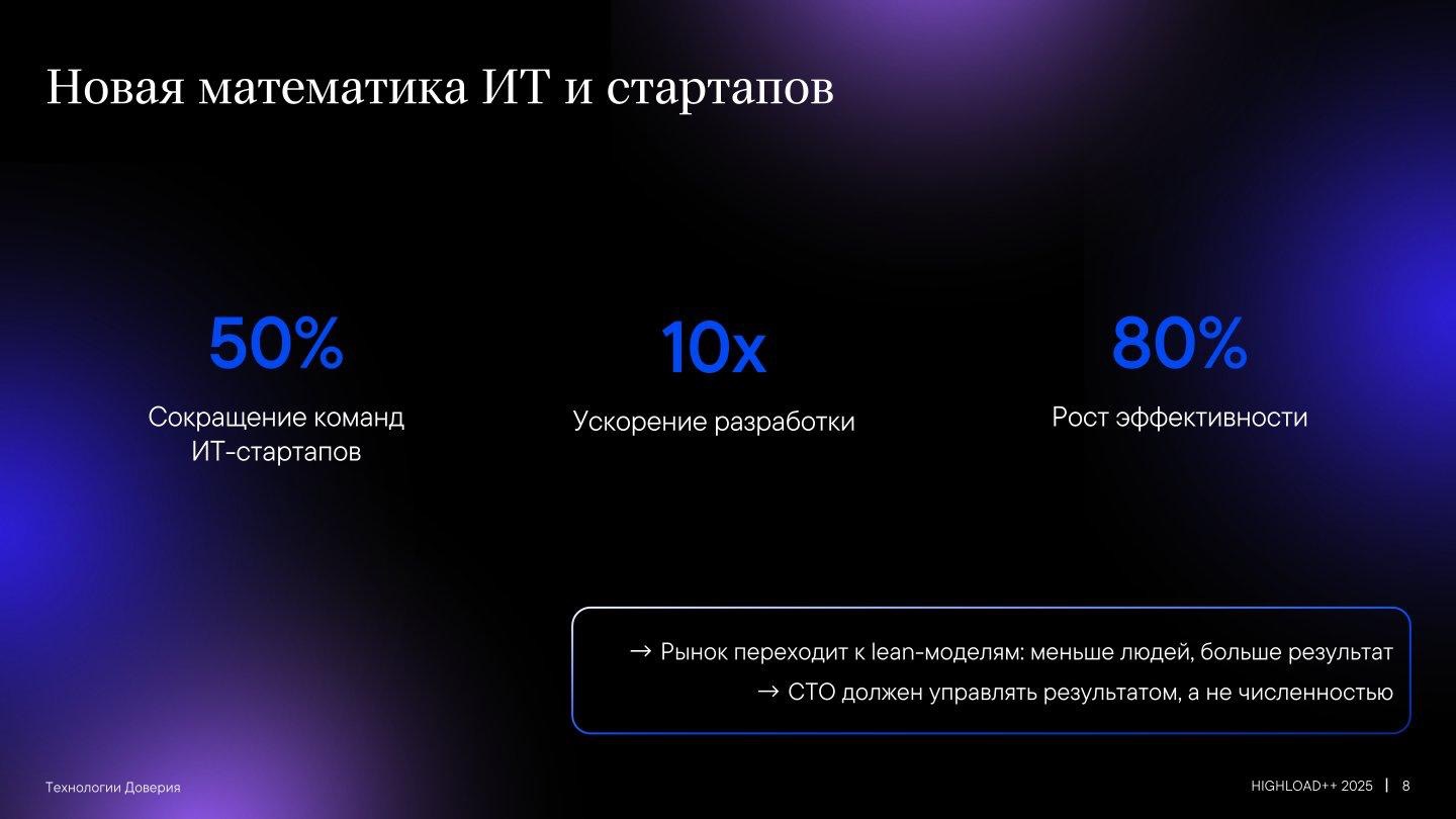 CокрAIти.It: что там с сокращениями айтишников? Операция оптимизация - 6 CокрAIти.It: что там с сокращениями айтишников? Операция оптимизация - 6