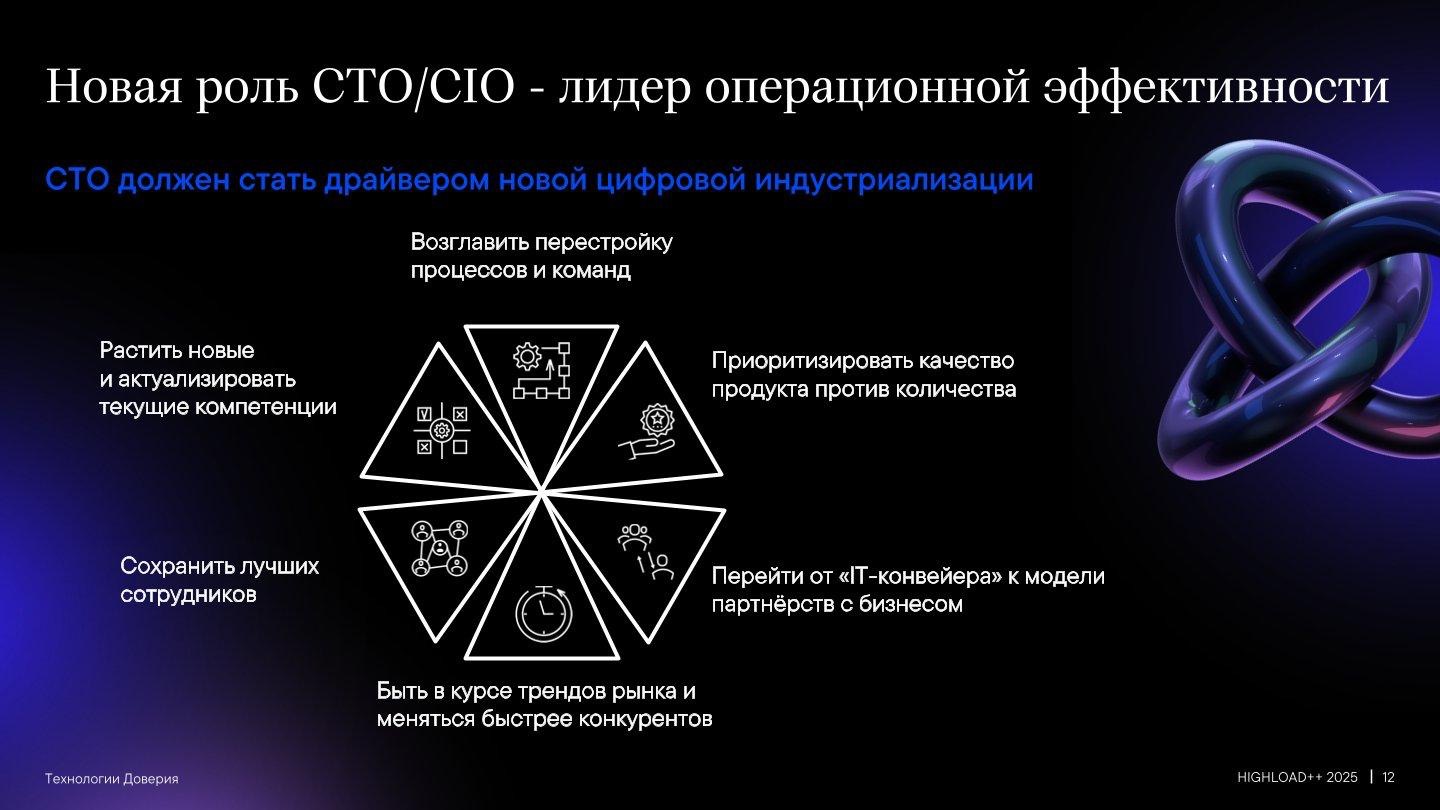 CокрAIти.It: что там с сокращениями айтишников? Операция оптимизация - 8 CокрAIти.It: что там с сокращениями айтишников? Операция оптимизация - 8