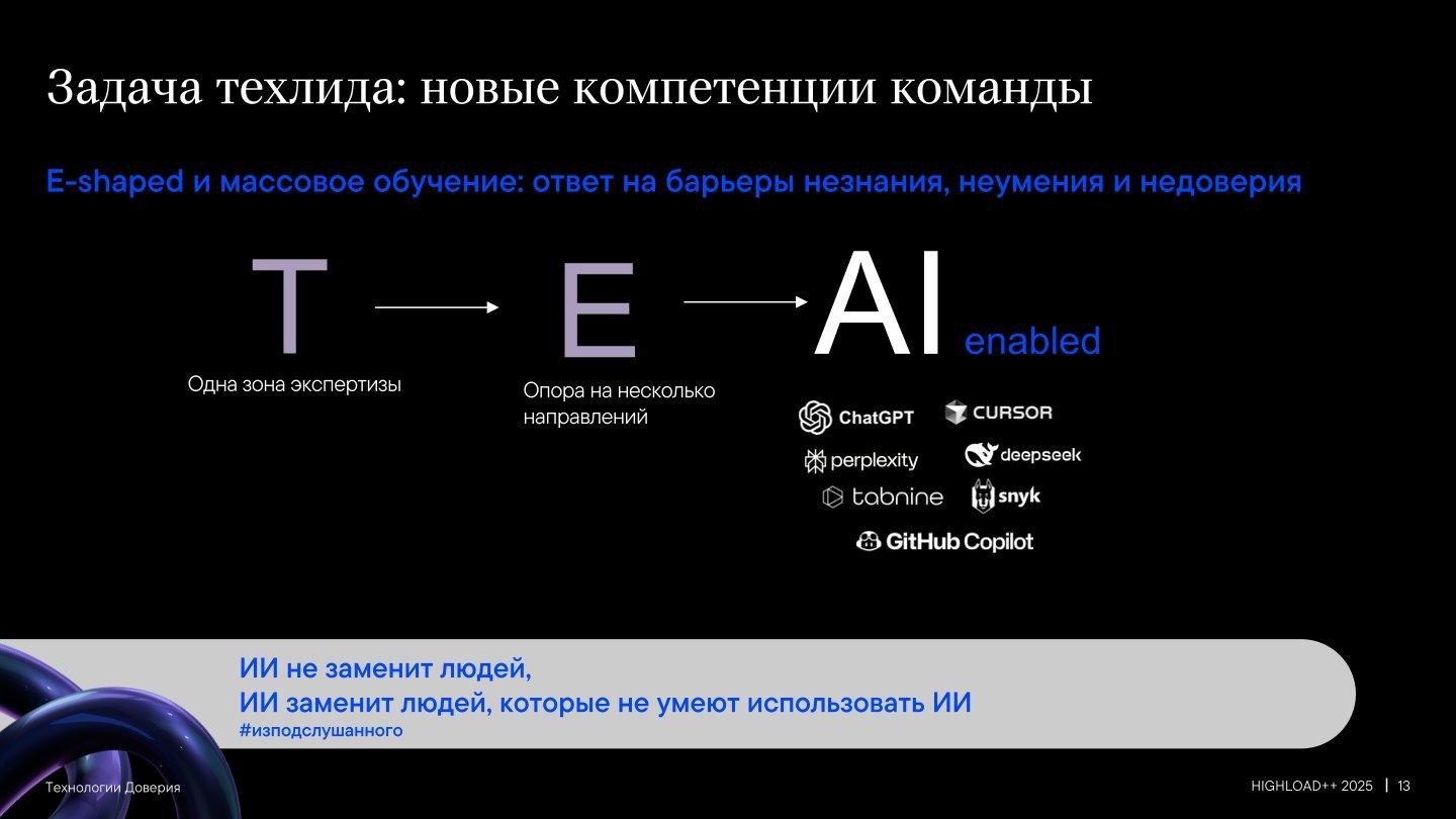 CокрAIти.It: что там с сокращениями айтишников? Операция оптимизация - 9 CокрAIти.It: что там с сокращениями айтишников? Операция оптимизация - 9