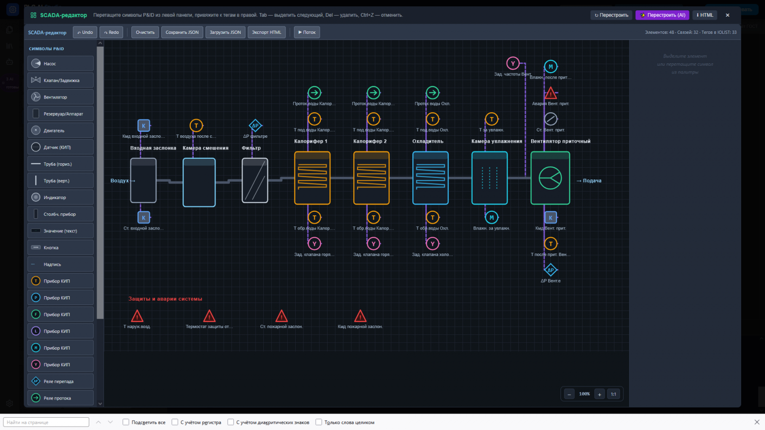 SCADA-мнемосхема