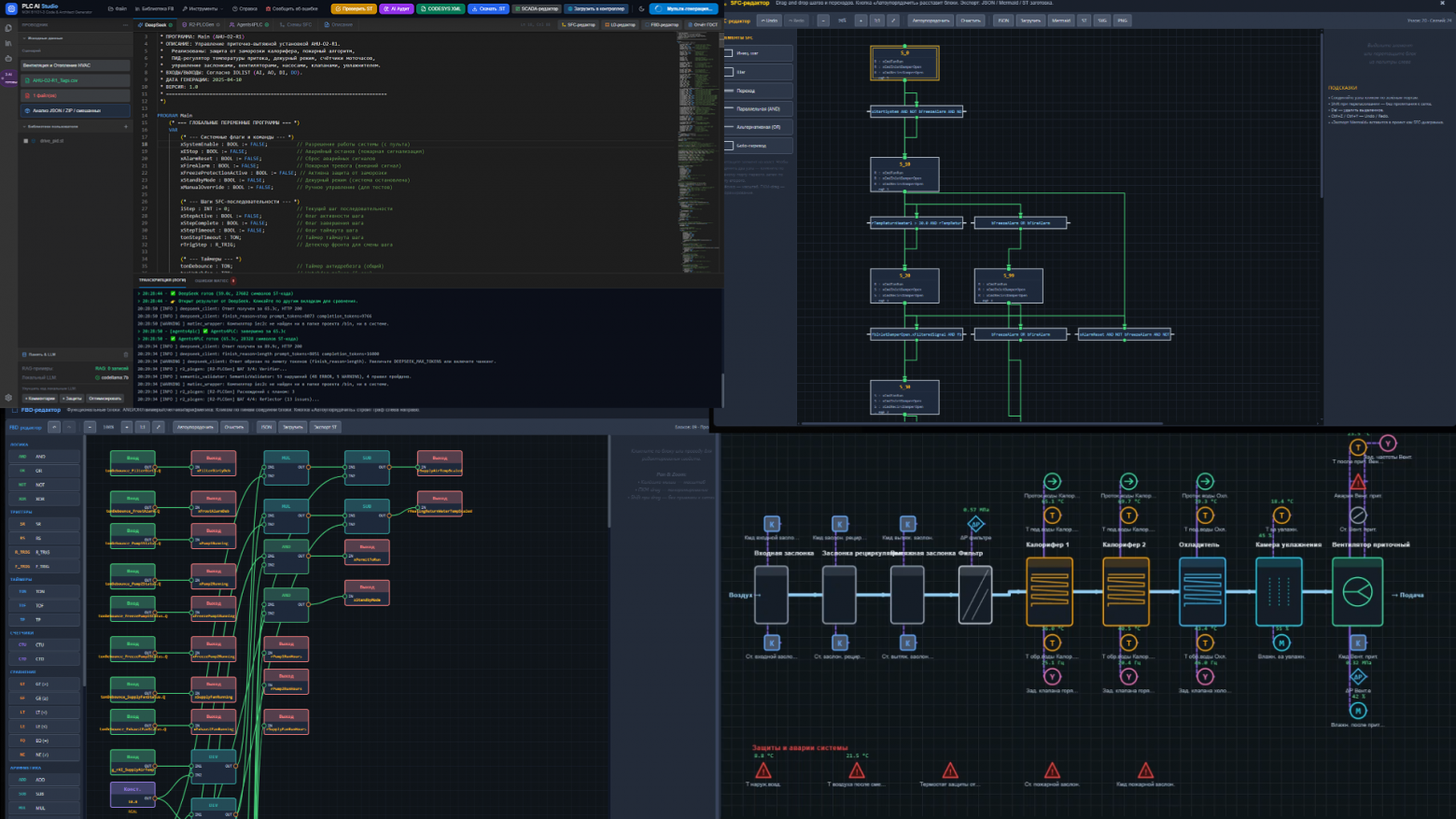 Редакторы ST, SFC, FBD, SCADA