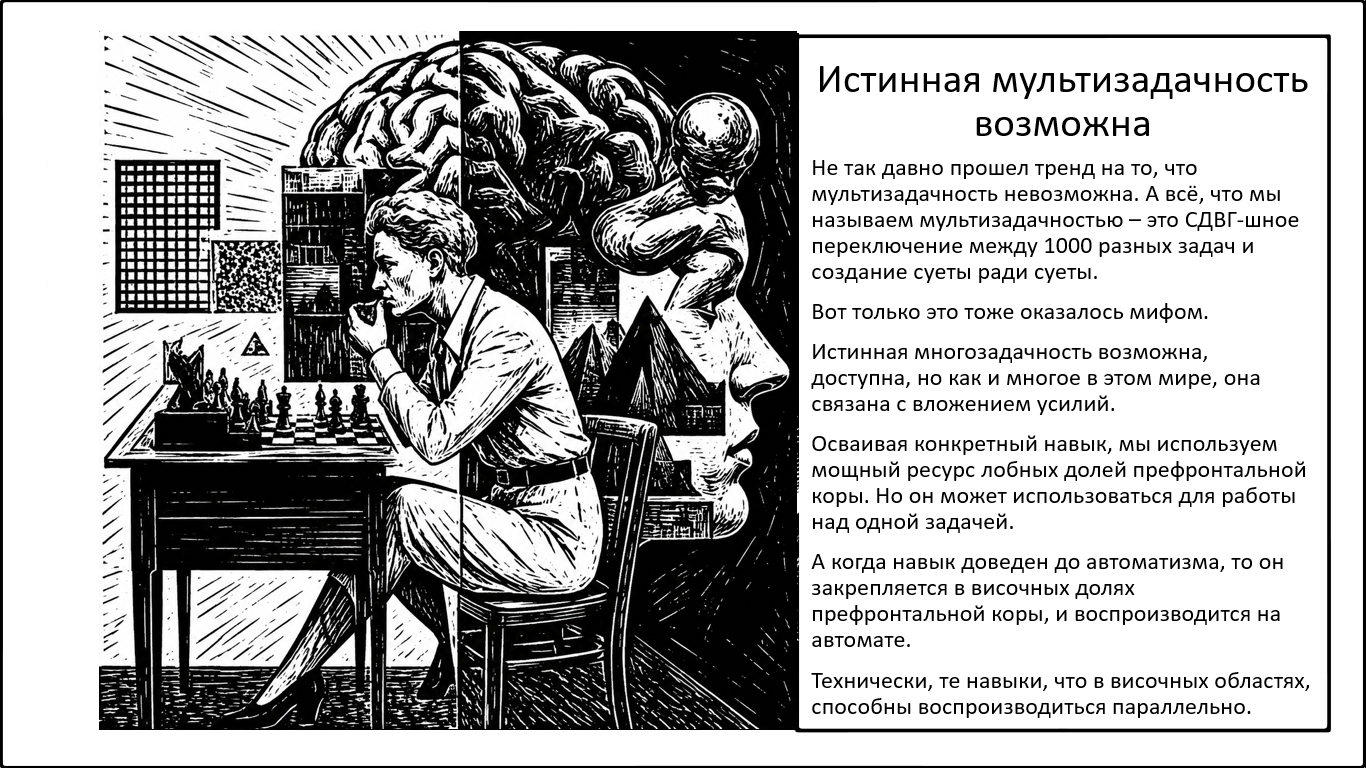 Истинная многозадачность – возможна. И это не суета, и не «слив дофамина» - 1 Истинная многозадачность – возможна. И это не суета, и не «слив дофамина» - 1
