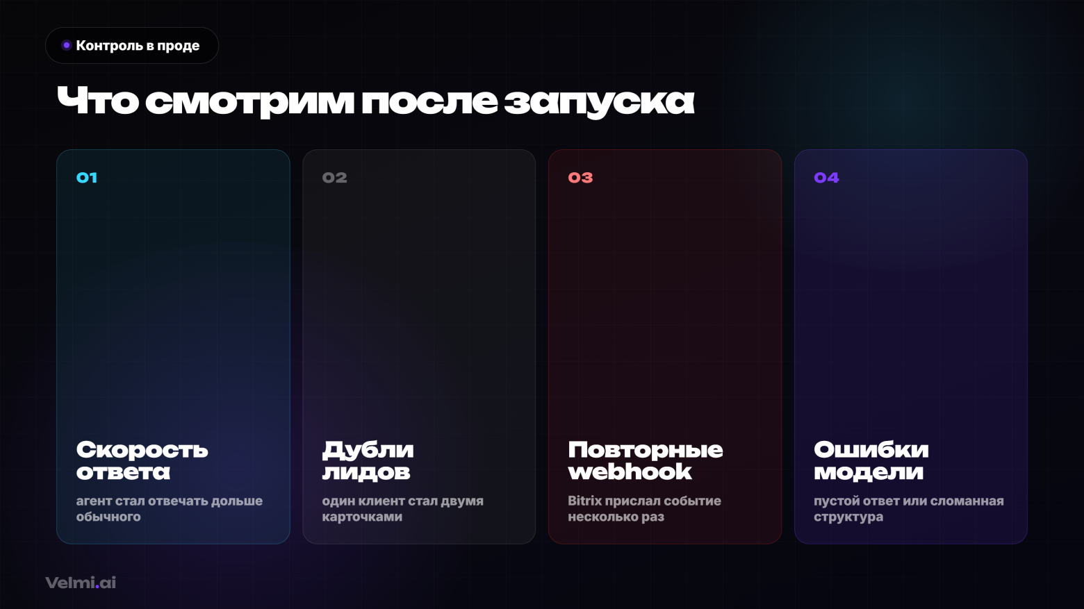 Как мы автоматизировали отдел продаж в Bitrix24 с помощью ИИ - 10 Как мы автоматизировали отдел продаж в Bitrix24 с помощью ИИ - 10