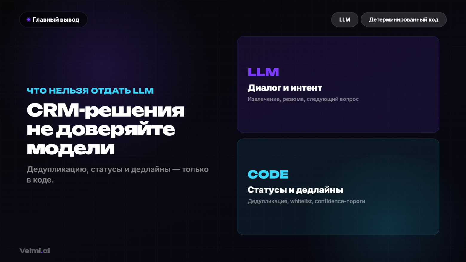 Как мы автоматизировали отдел продаж в Bitrix24 с помощью ИИ - 6 Как мы автоматизировали отдел продаж в Bitrix24 с помощью ИИ - 6
