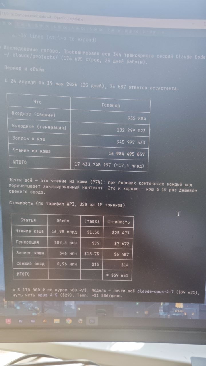 Как я сжёг 17,4 миллиарда токенов за 25 дней. По тарифам API это 3,2 миллиона рублей. IT приходит конец - 1