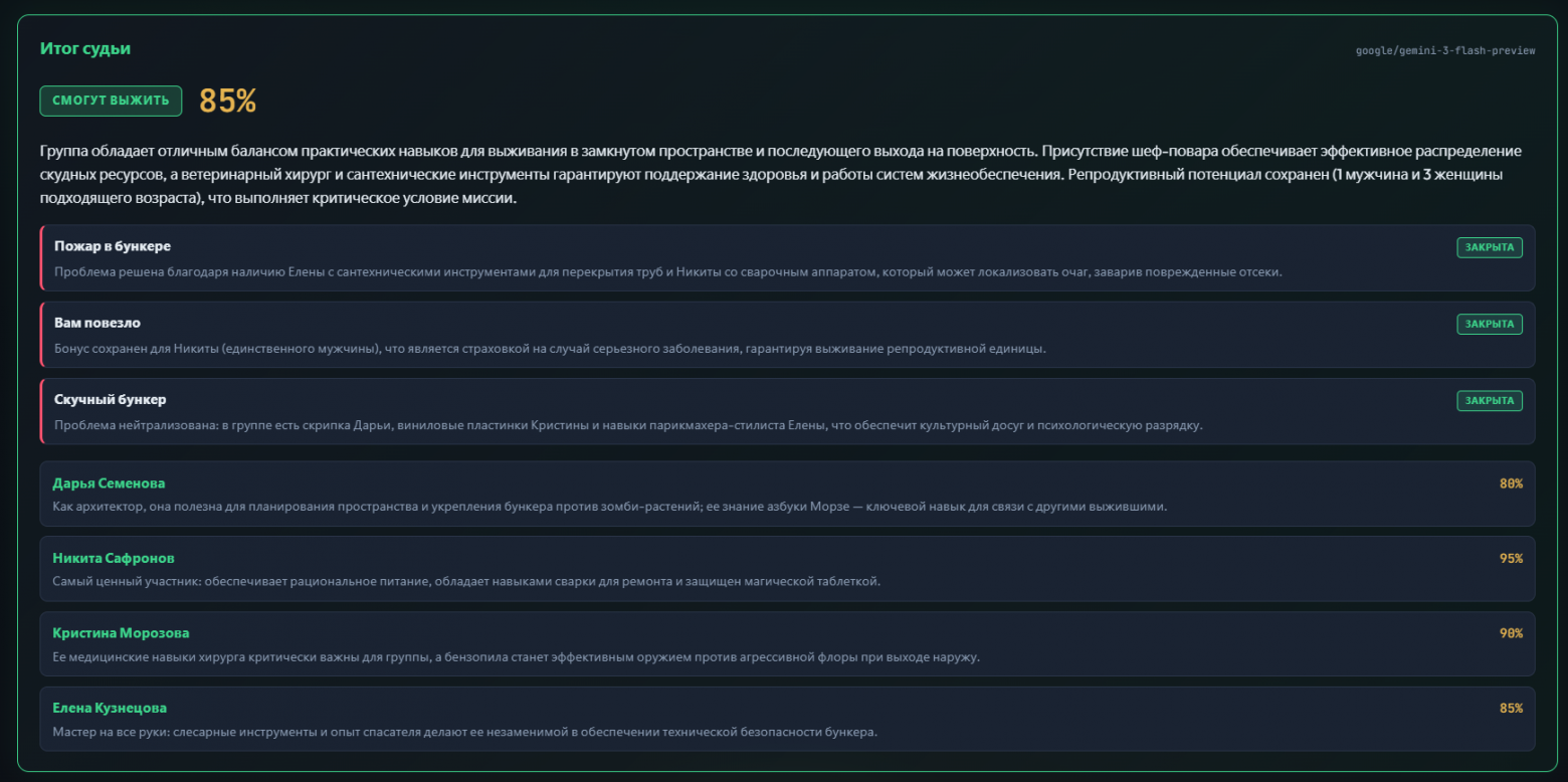 Смогут ли LLM выжить во время катастрофы? Gemini, ChatGPT и другие играют в «Бункер» (анализ поведения) - 4 Смогут ли LLM выжить во время катастрофы? Gemini, ChatGPT и другие играют в «Бункер» (анализ поведения) - 4