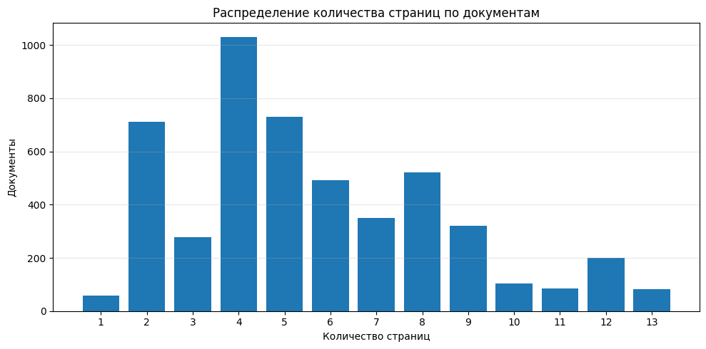 Finetune Lora Qwen3vl и прочие приключения - 3