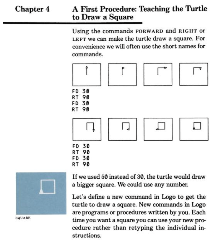  Обучение построению квадрата в системе черепаховой графики (Cynthia J. Solomon, Apple Logo: Introduction to Programming through Turtle Graphics (New York: Logo Computer Systems, 1982), 27)