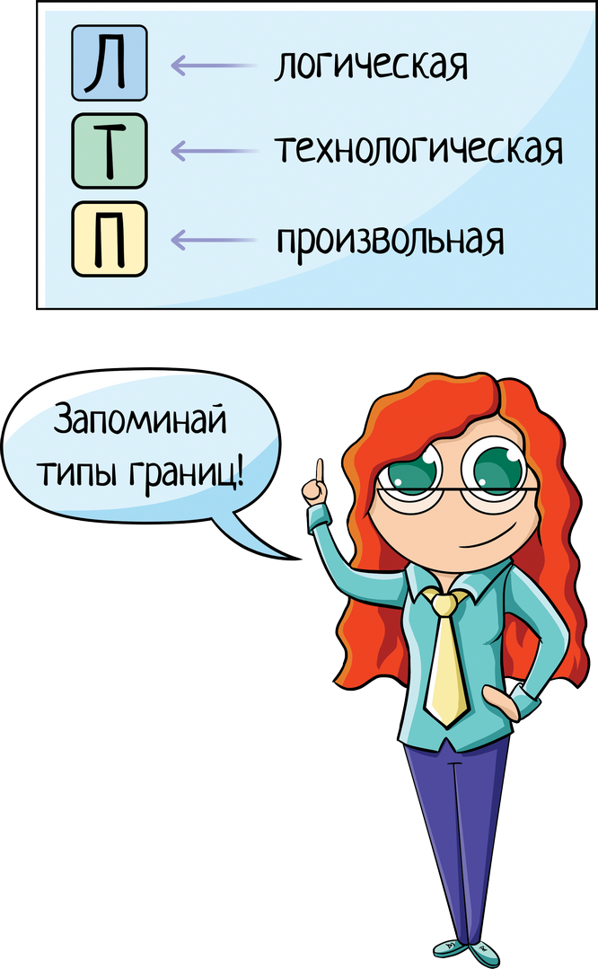 Типы границ для классов эквивалентности - 16 Типы границ для классов эквивалентности - 16