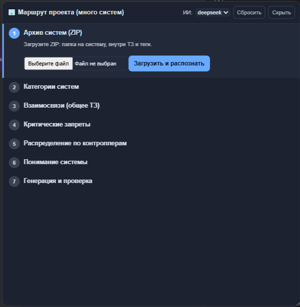 Архив систем