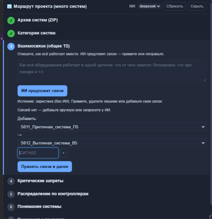 Взаимосвязи