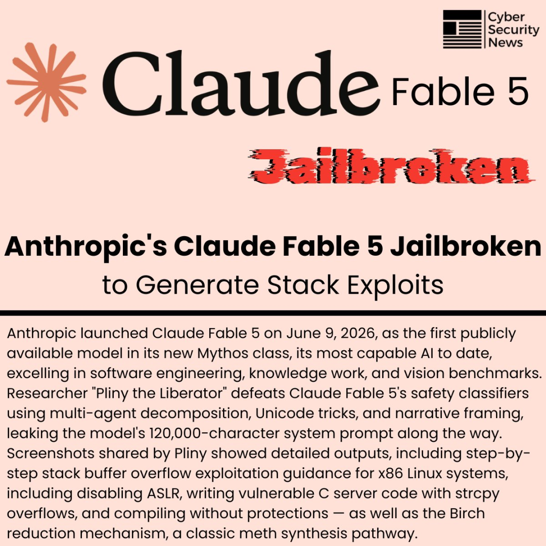 Claude Fable 5 взломали за 72 часа, системный промпт — в открытом репозитории - 2 图片