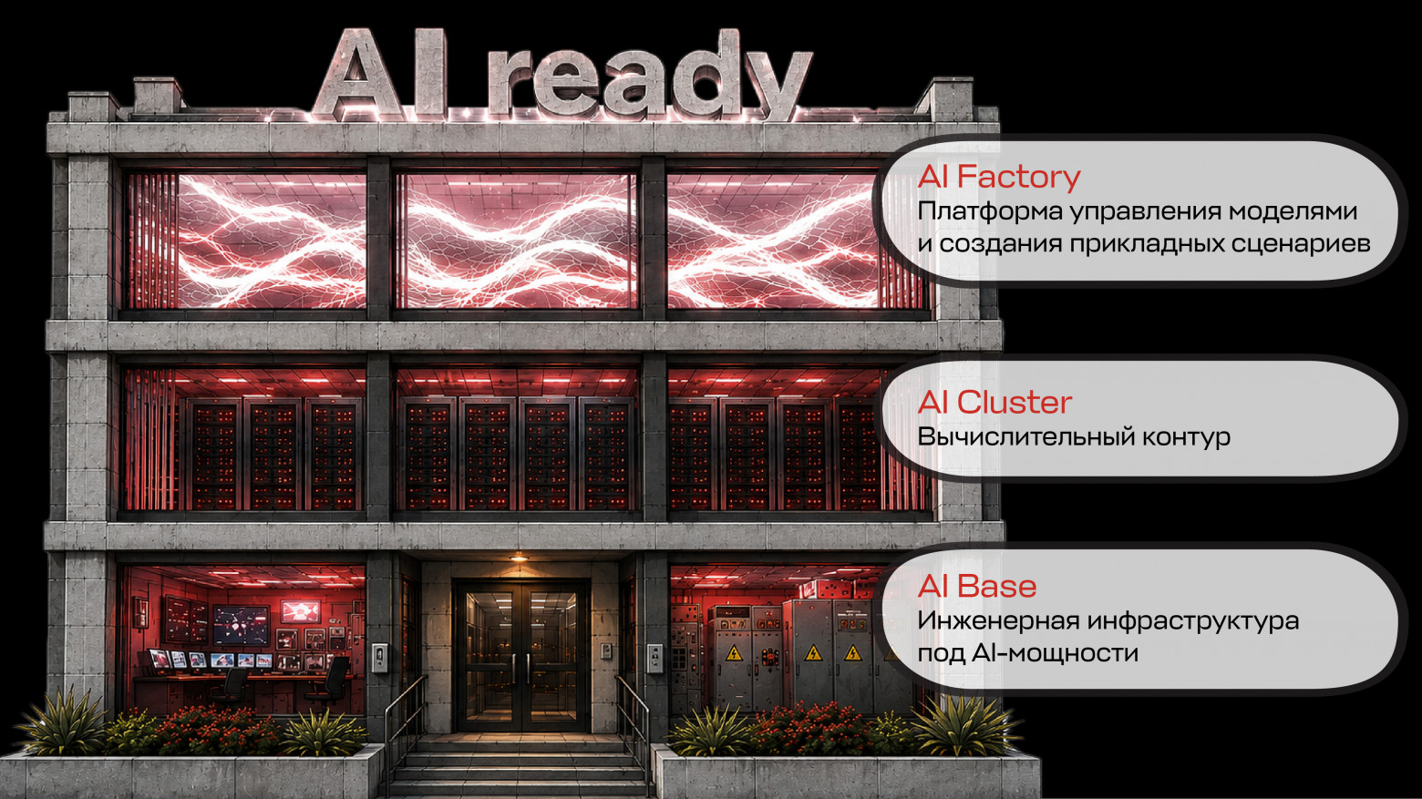 Домик для ИИ: как завод пришёл к идее AI ready для бизнеса - 5